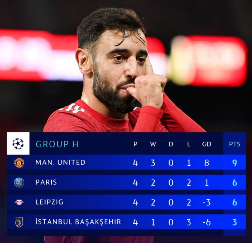 冲刺阶段体能课后；费耶诺德状态回暖备战英超；信心回归；赛季目标并未改变(不断攀登新的思想高峰)